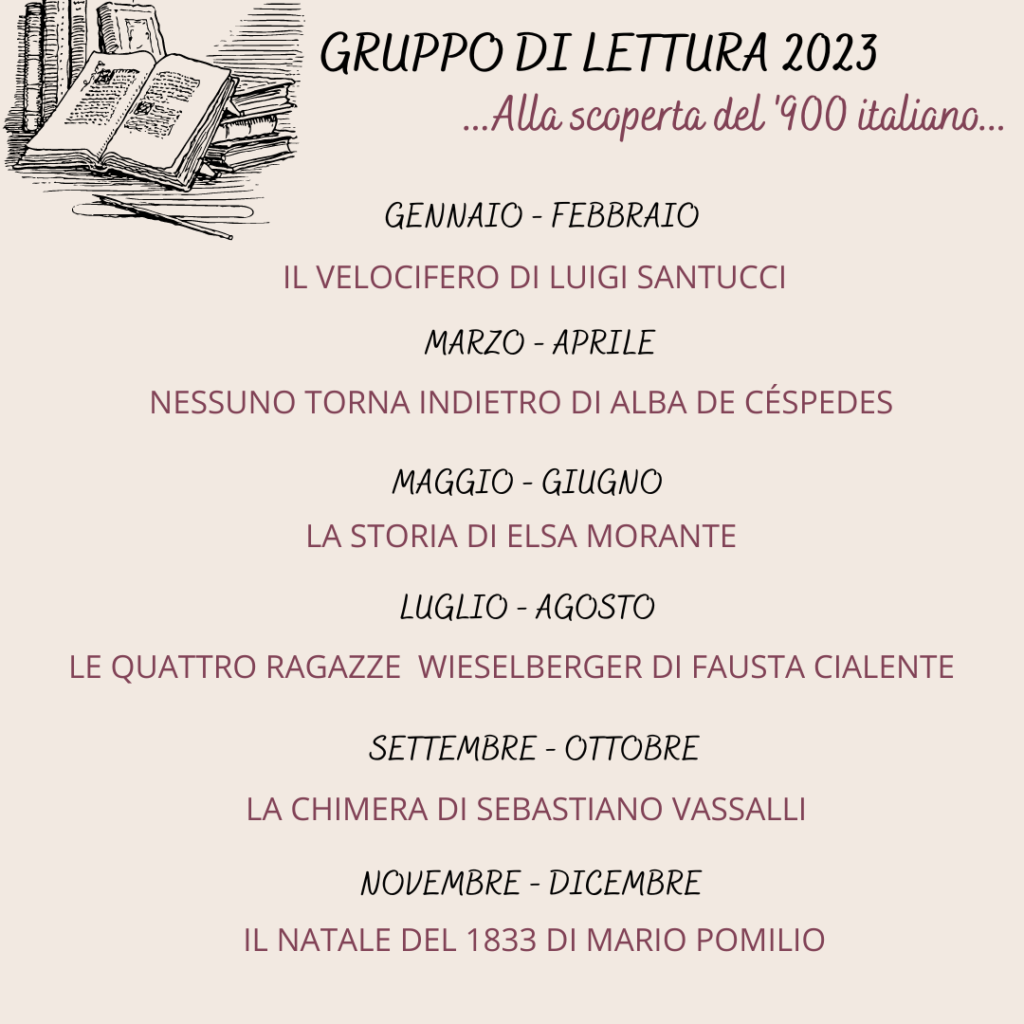 Upsilamba Gruppo di lettura